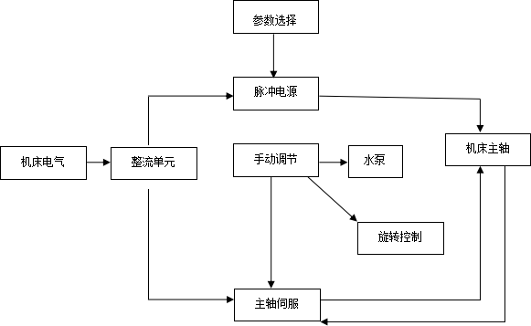 1761892689121776.png 圖片5.png